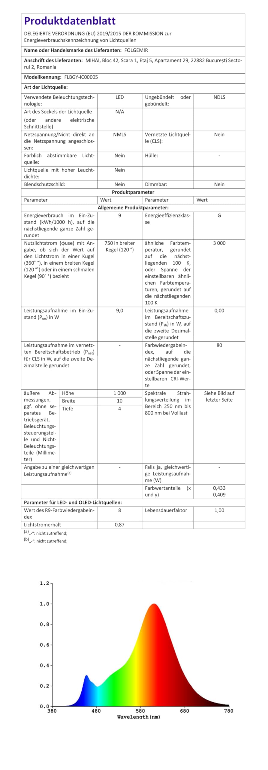 12m tira de LED con IC - blanco frío, directo a CA 220 V, autoadhesiva, cinta LED de 2835 SMD 120 Leds/m Strip, iluminación muy brillante, IP65 impermeable