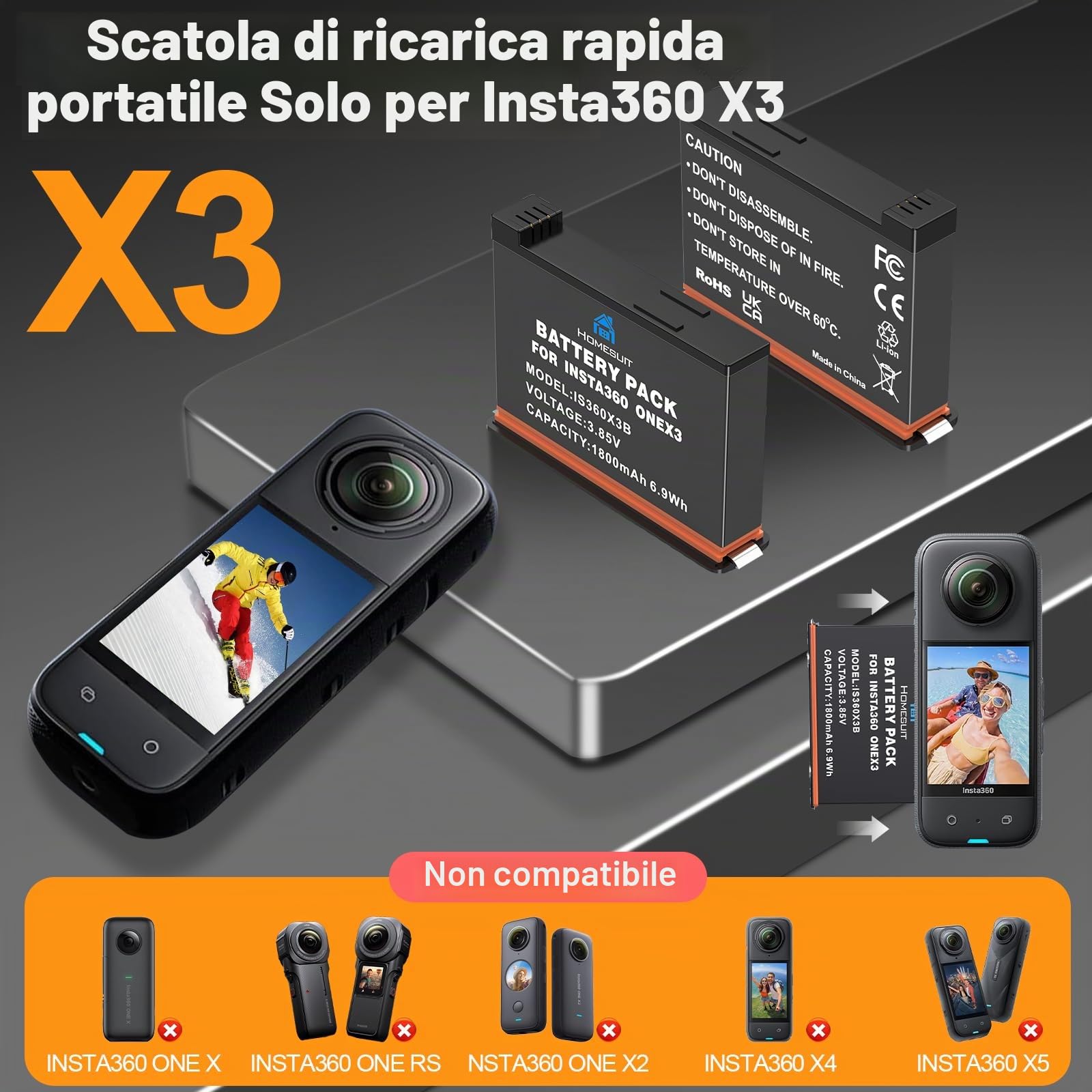 Homesuit Insta 360 X3 Batteria 1800mAh e Kit di Carica USB con LED e Slot per Schede di Memoria Compatibile con Fotocamera Insta360 X3 Fino a 80 Minuti di Tempo di Registrazione in Più (Confezione da