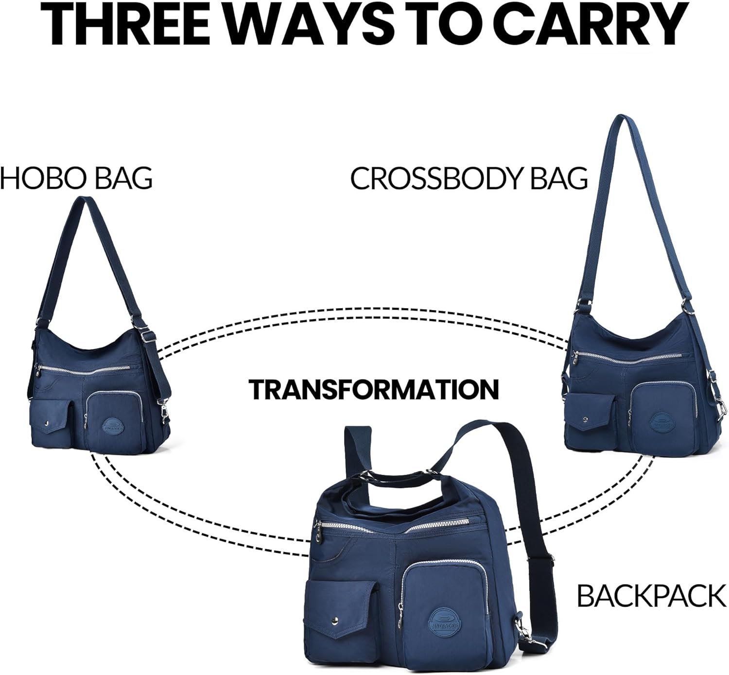 Multipurpose Hobo Purse for Women with Antitheft RFID, Waterproof Nylon Crossbody Bag Shoulder Handbag, Convertible Backpack | Multipurpose, Antitheft RFID, Waterproof, Nylon