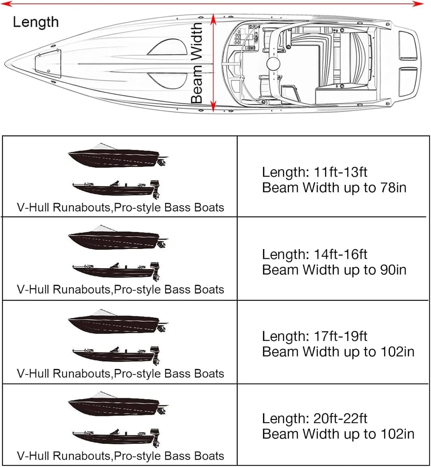 Trailerable Boat Cover, 210D Heavy Duty Waterproof Marine Grade UV Resistant for V-Hull, Tri-Hull, Runabout, Fishing Boat, Bass Boat, Black