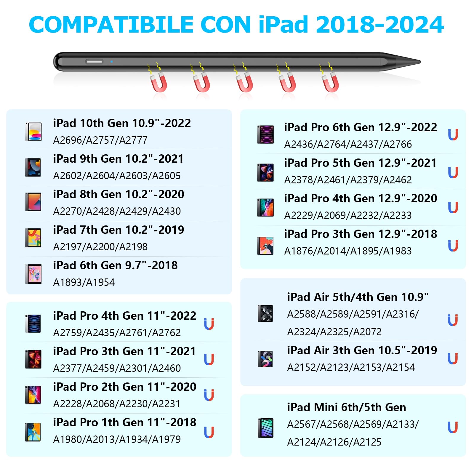 CC Store Penna per Apple iPad(2018-2025), Stylus Pen Ricarica Rapida & Sensibile all'Inclinazione & Rifiuto del Palmo, Compatibile iPad A16 11/10/9/8/7/6, Air M3/M2/5/4/3, Mini 7/6/5, Pro 12.9/11/13