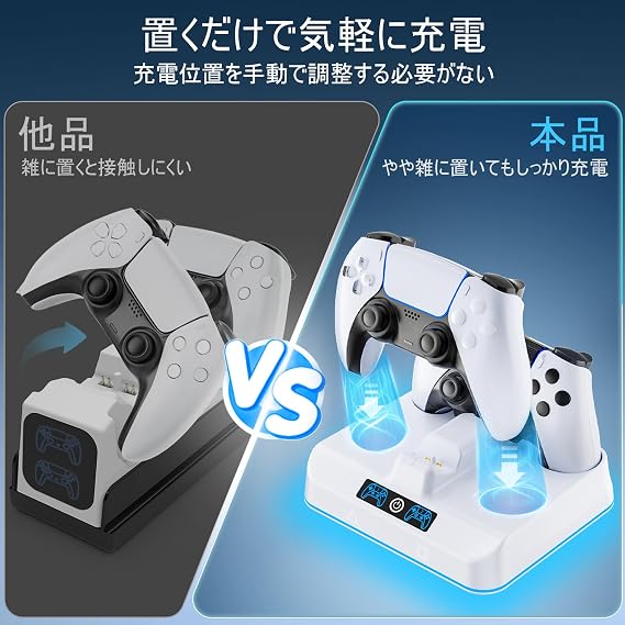 PS5 Controller, Charging Stand, Quick Charge 2 Devices Simultaneously, Simply Place Down Charging, Overcharge Prevention, USB-C Cable Included, LED Indicator Lamp Included, RGB Light Modes, Preset 5
