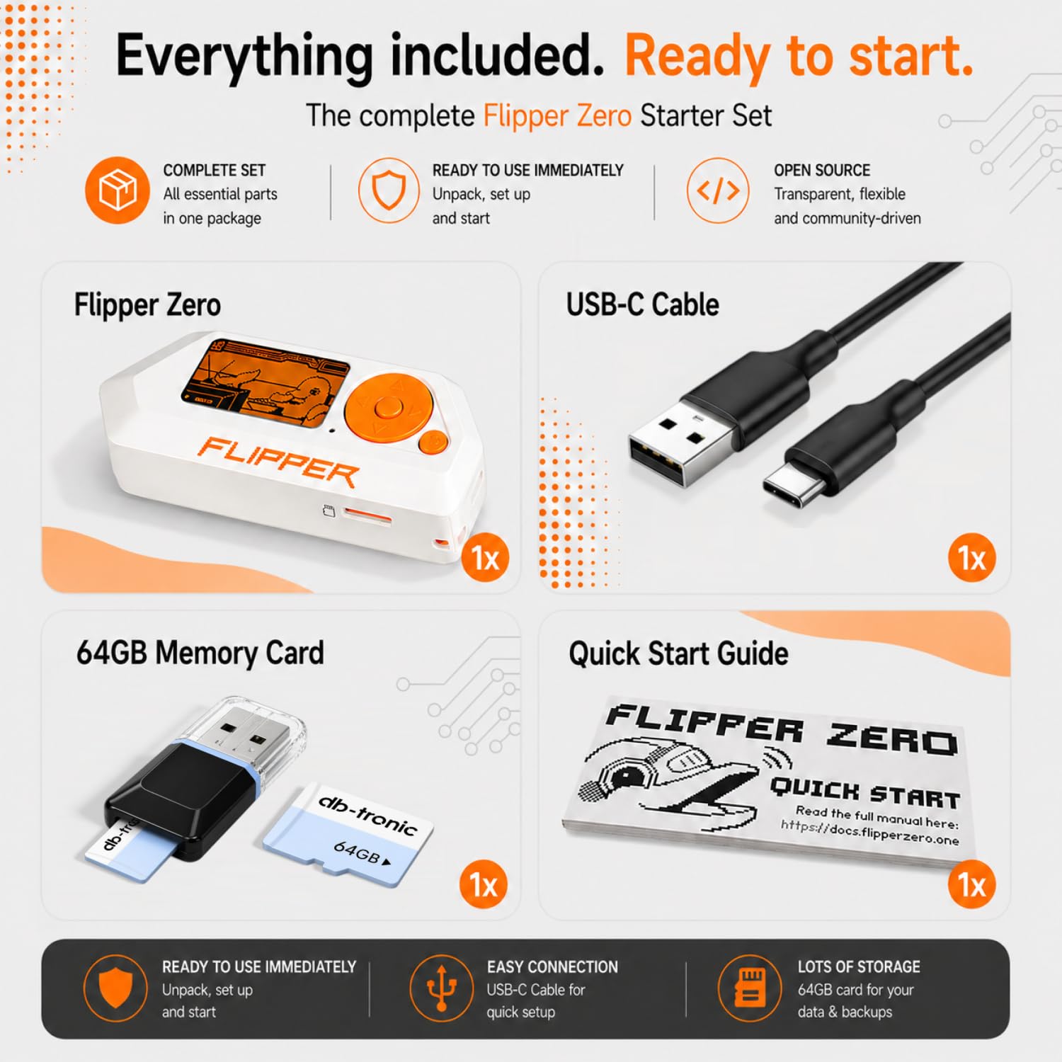 Flipper Zero Set | Pinball Zero | 64GB Card | Card Reader Adapter