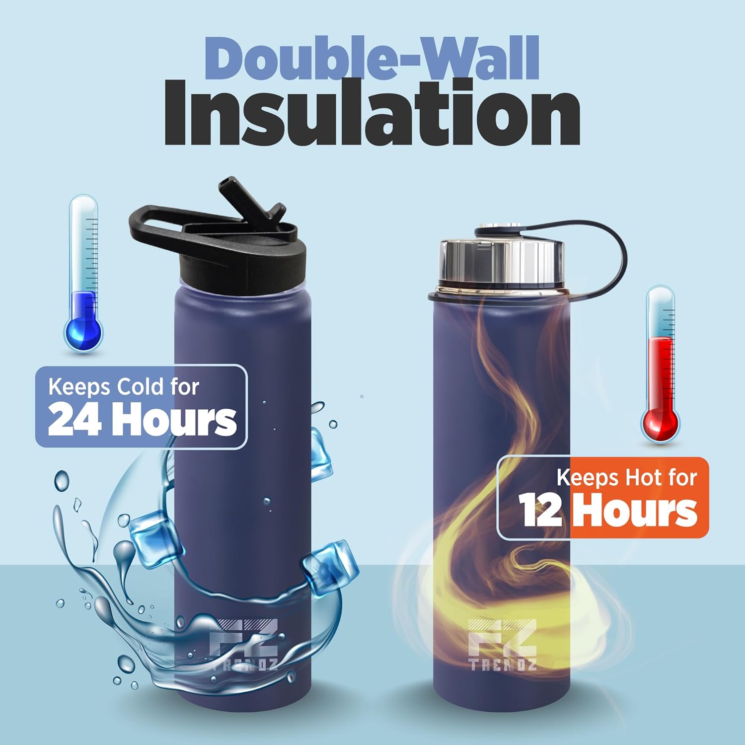 FZ TRENDZ Insulated Water Bottle, 22 oz water bottle, Stainless Steel water bottle, 3 Interchangeable Lids, Straw, Leak Free & BPA Free, Blue water bottle, dishwasher safe water bottle - Image 6