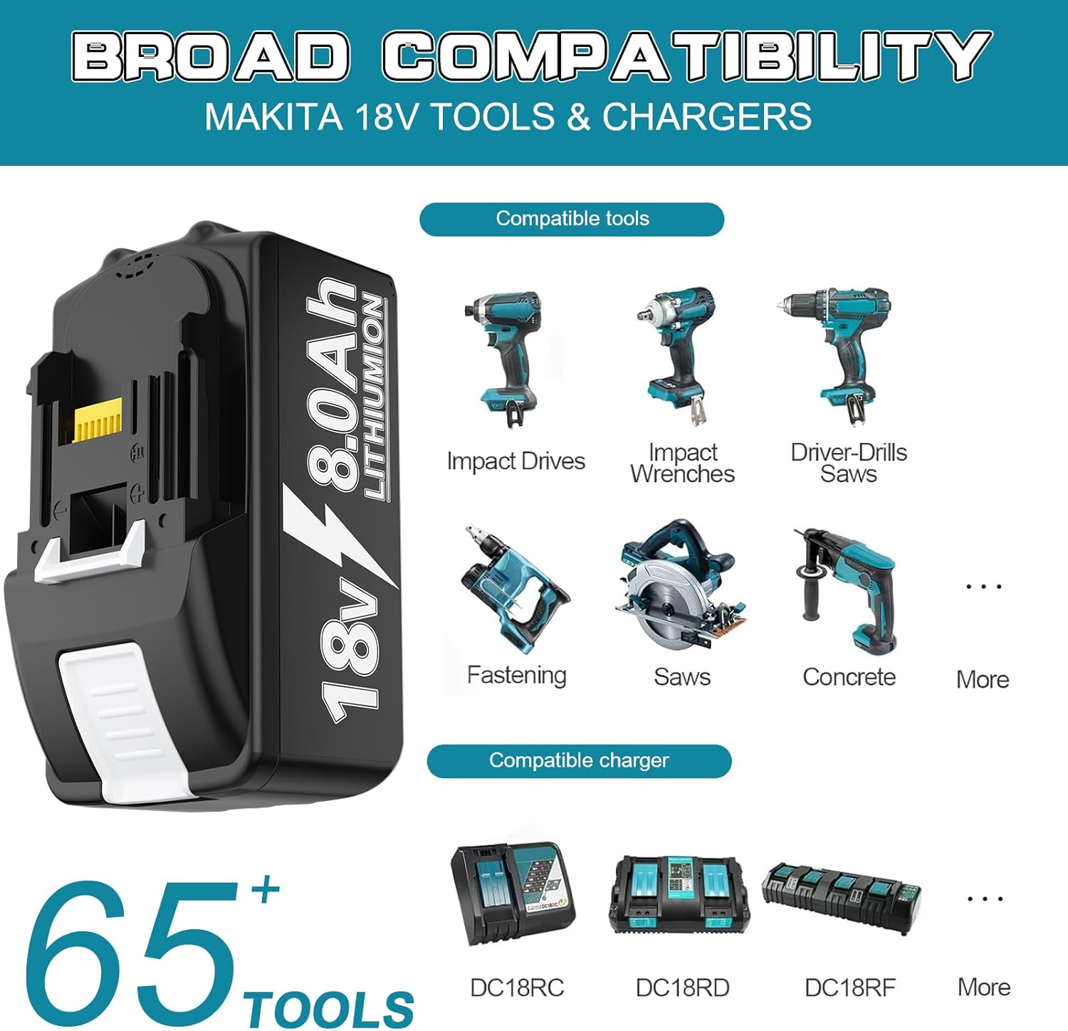 4-Pack 8000mAh Battery Replacement for Makita 18V Battery Compatible with Makita Battery 18 Volt BL1860 BL1850B BL1840B BL1830B BL1815 Cordless Power Tools and Chargers - Image 5