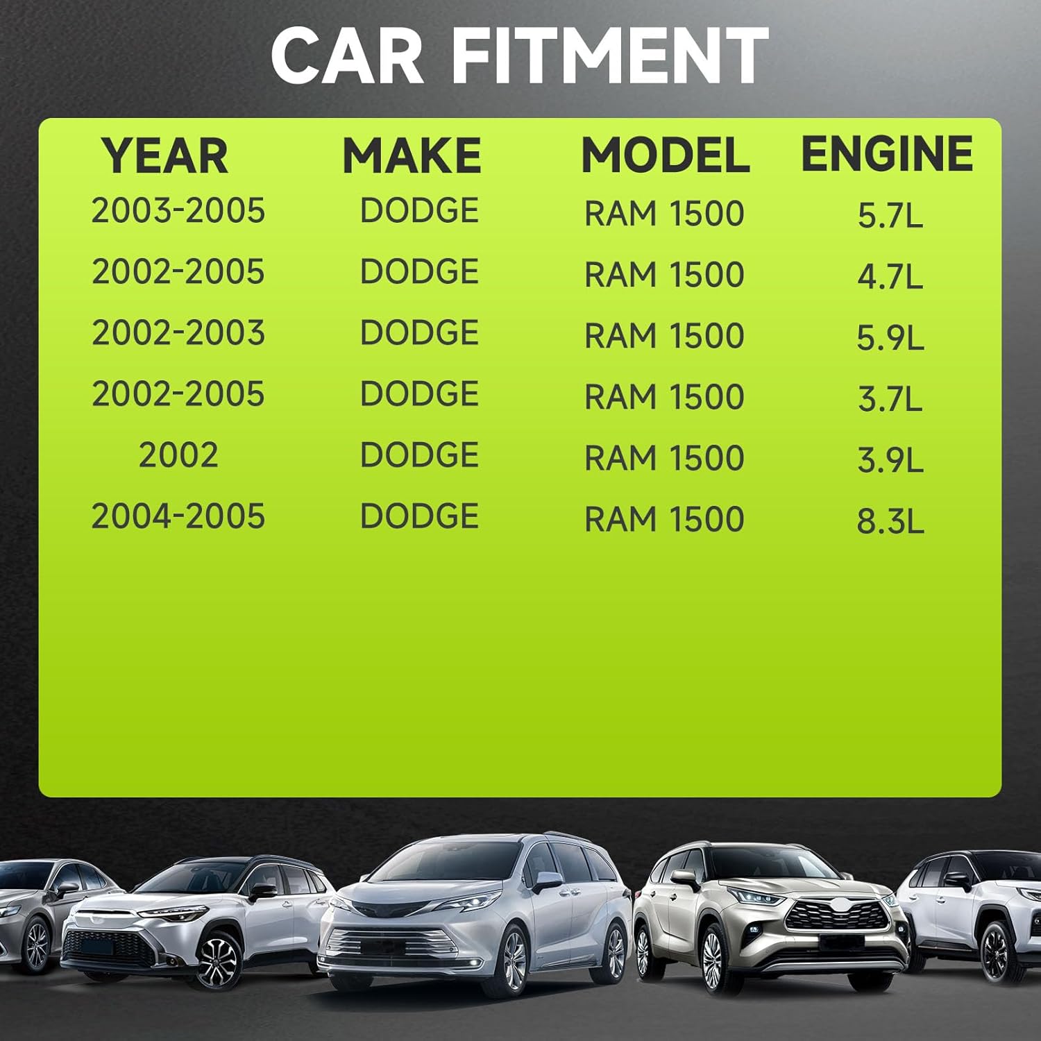 UIU Front Wheel Bearing Hub Assembly 5 Lug w/ABS Compatible with Dodge Ram 1500 5.7L 2003-2005,Ram 1500 4.7L 2002-2005,Ram 1500 5.9L 2002-2003,Ram 1500 3.7L 2002-2005,Ram 1500 3.9L 2002 & More 515073