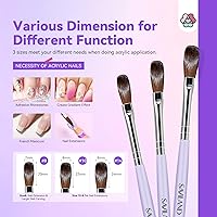 Vista 5 de SAVILAND Monómero líquido acrílico EMA de 8 onzas: monómero líquido sin olor puro EMA, kit líquido profesional de monómero de uñas para polvo