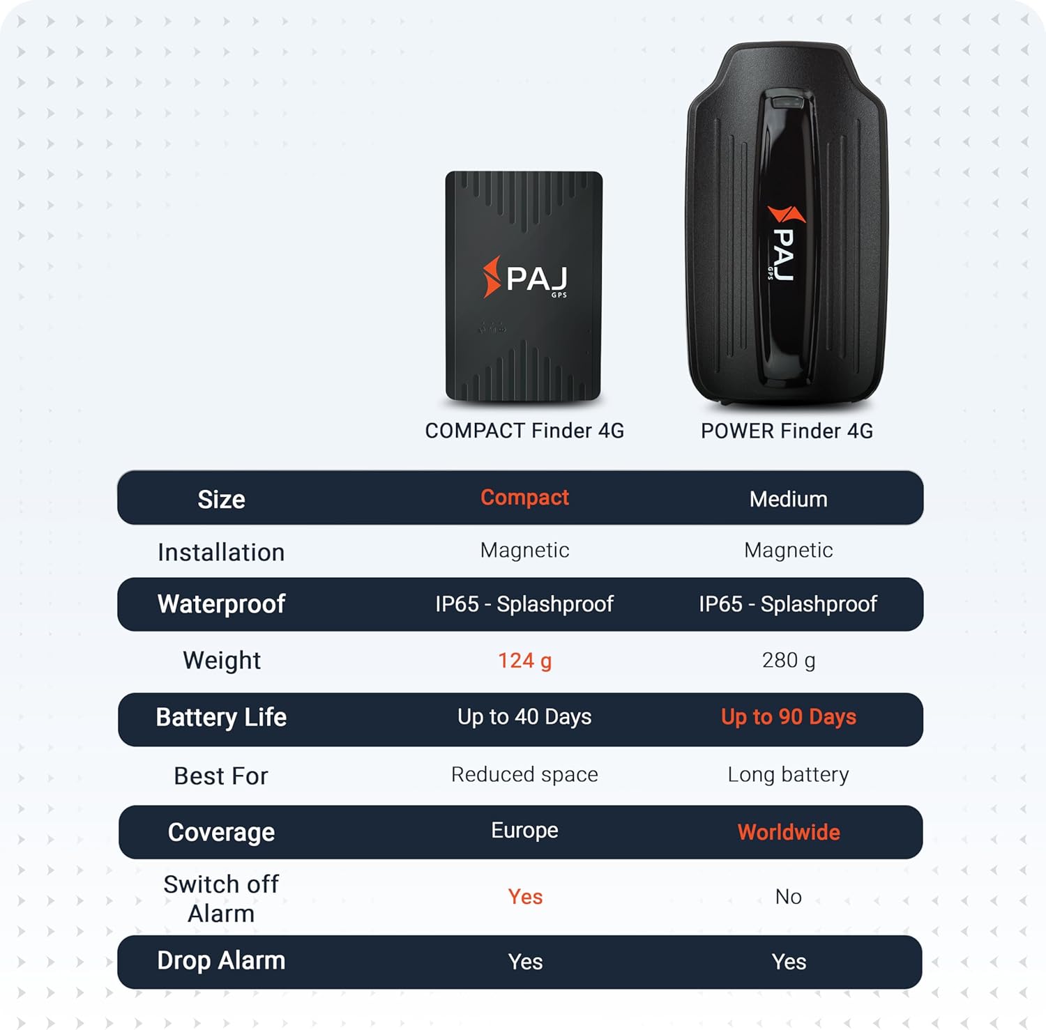 71RMHd3Yi6L. AC SL1500