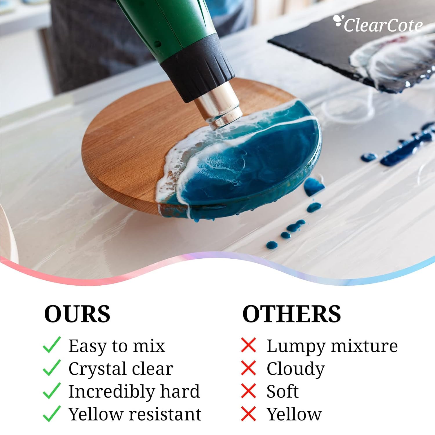 Epoxy Resin 2 Quart/ 64oz Kit Craft Table Top Epoxy Resin - 2 Part, Crystal Clear, Quick Setting, & Self Leveling Epoxy Resin- Perfect for Countertop Topcoats, Arts & Crafts, and Jewelry!