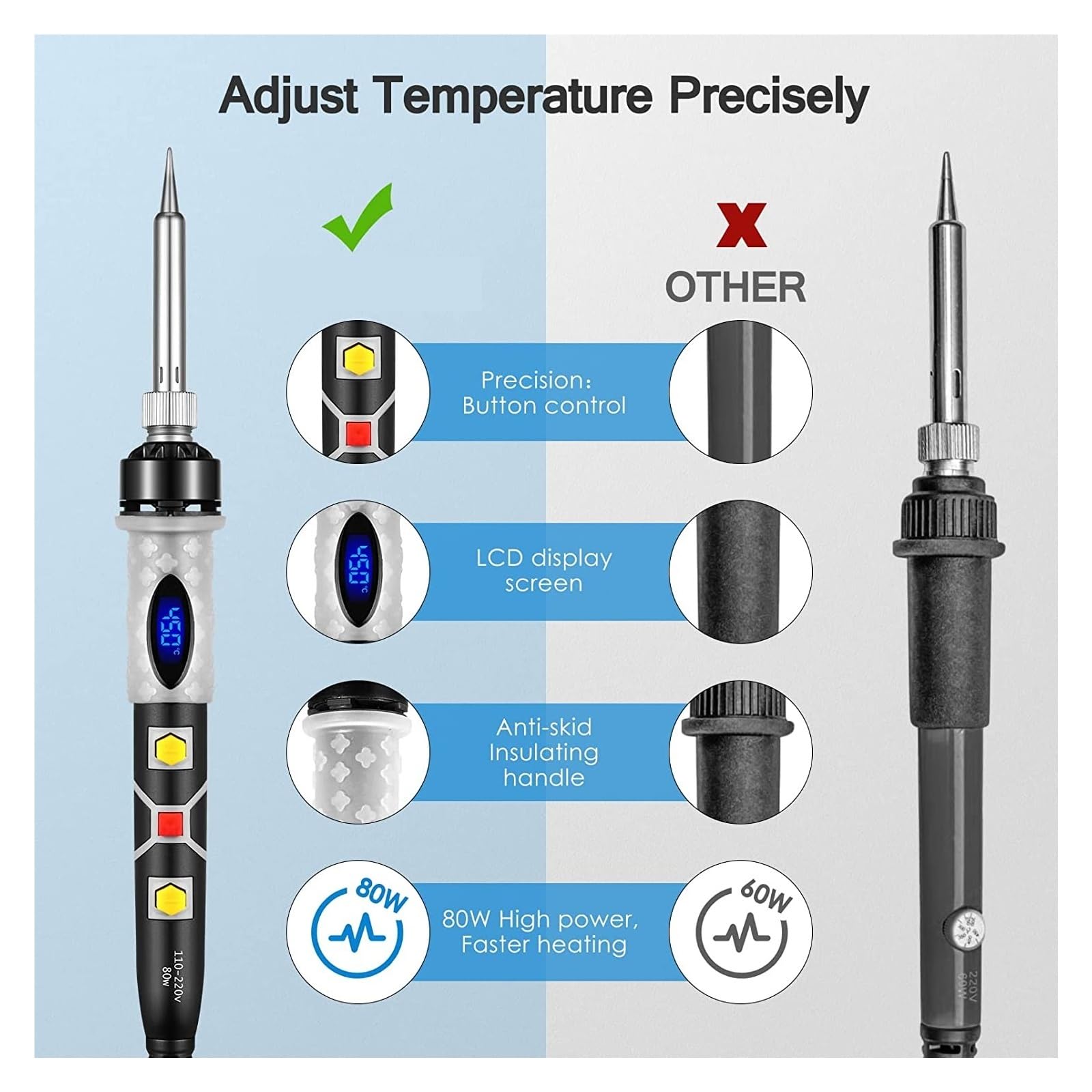 Kit saldatore da 80 W, punte for strumenti di saldatura elettrica, saldatura a gas a temperatura regolabile, set di strumenti for la riparazione del calore, stazione di saldatura - Kit per saldatura