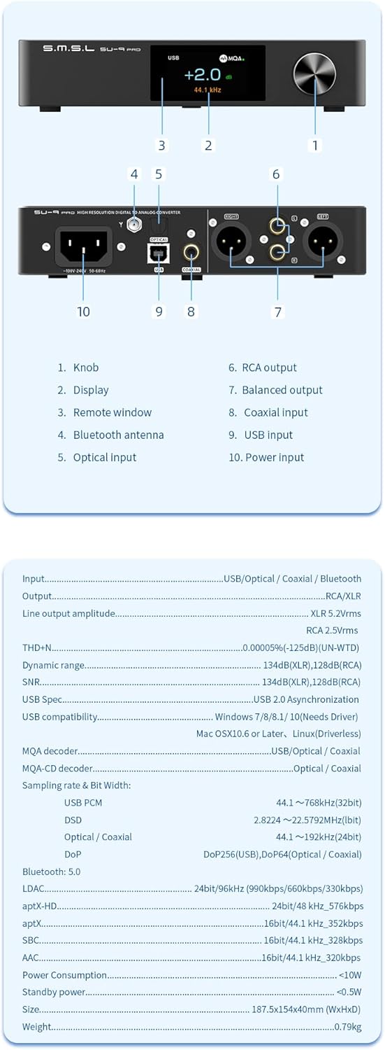 SMSL SU-9 PRO ES9039MPRO Decoder MQA&MQA-CD Bluetooth 5.0 High-Res Audio DAC XU316 768kHz/32Bit DSD512 with Remote Control