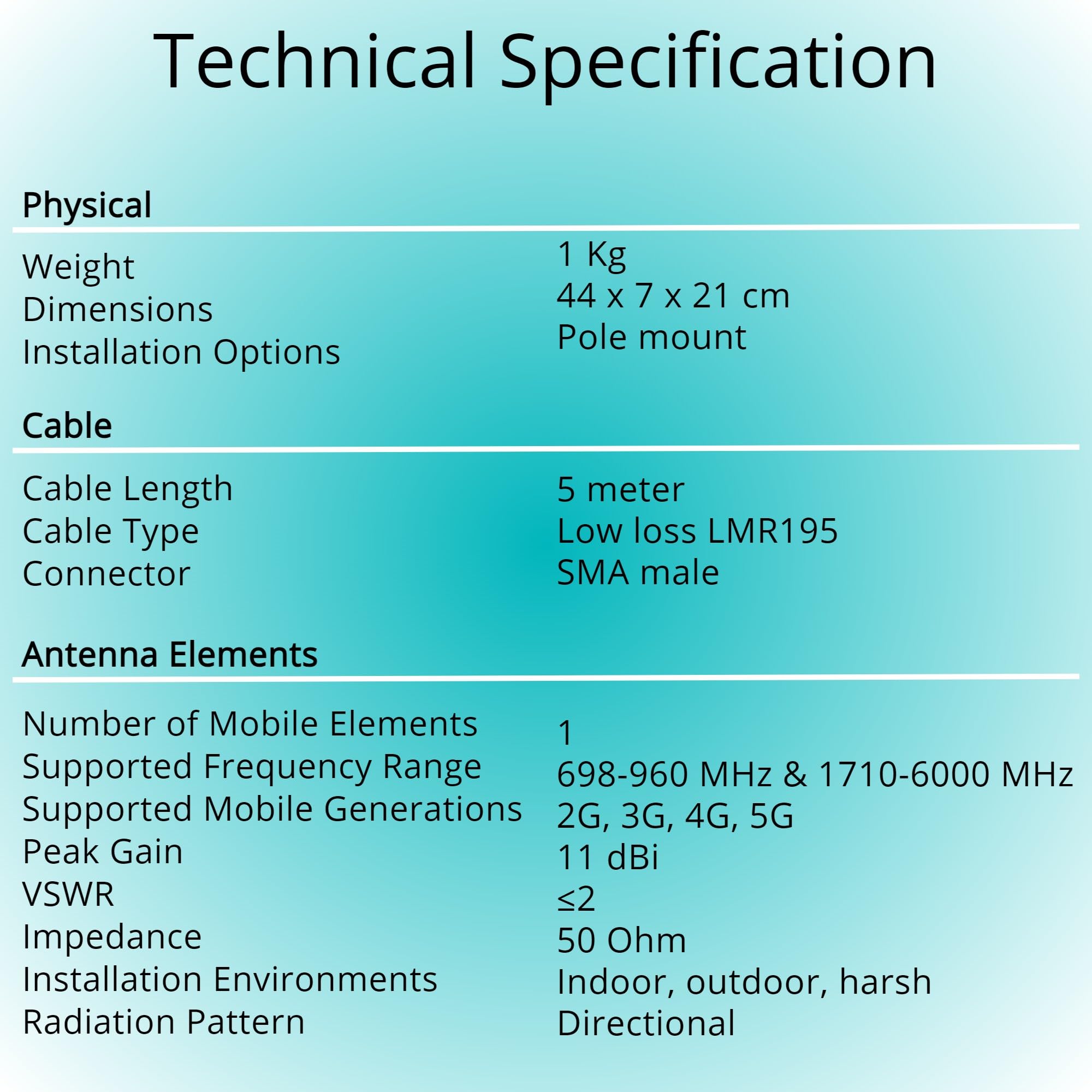 Antenna direzionale LPDA Yagi ad alto guadagno 4G 5G 11dBi 5 metri LMR195 Cavo 50 Ohm 600MHz-6GHz IP67 Indoor/Outdoor Impermeabile LTE Antenna (doppie antenne)