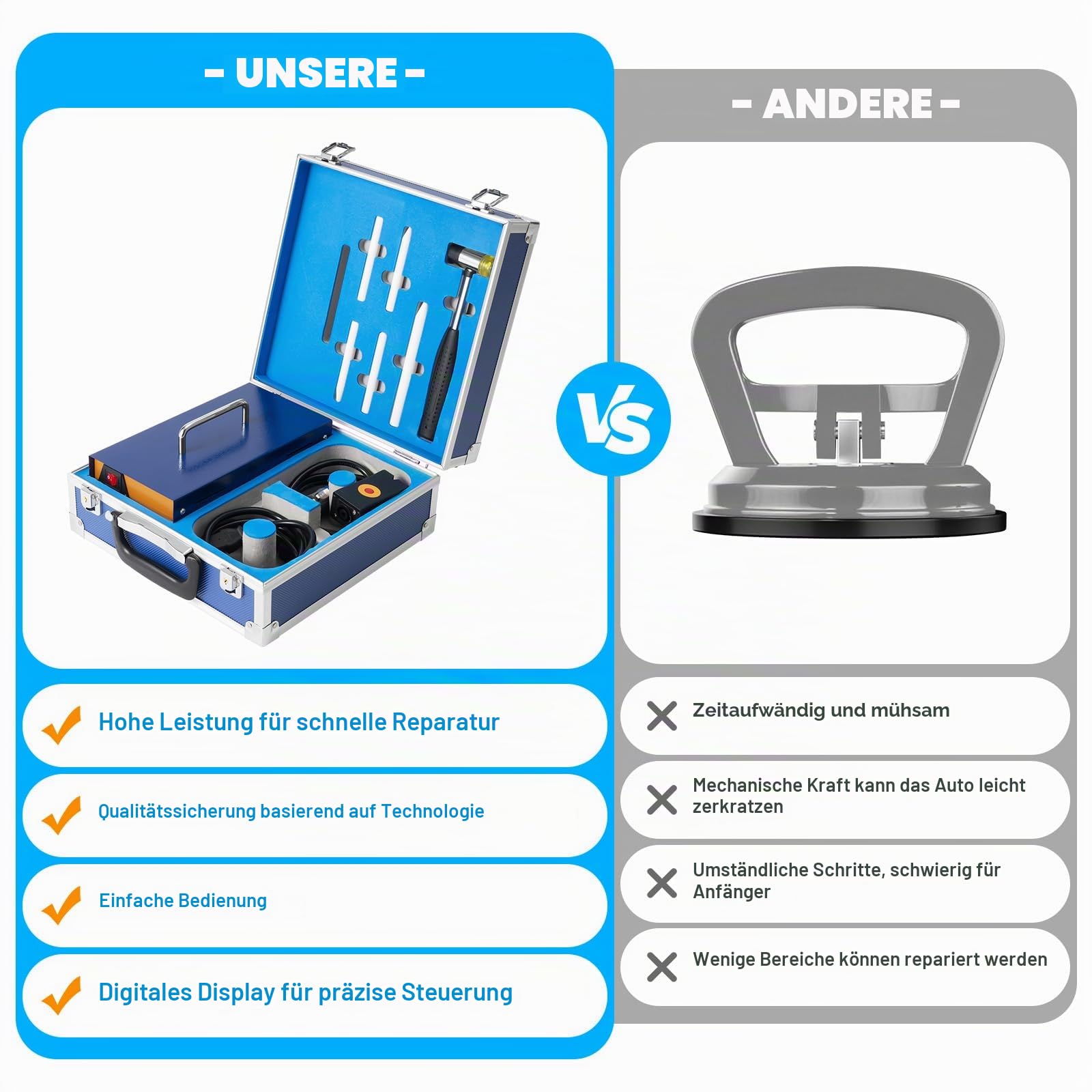 Elektromagnetische Induktion Beulen Reparaturset, Auto Body Dent Removal Induction Heater mit Kabel, Induktions-PDR-Heizungsmaschine Box Car