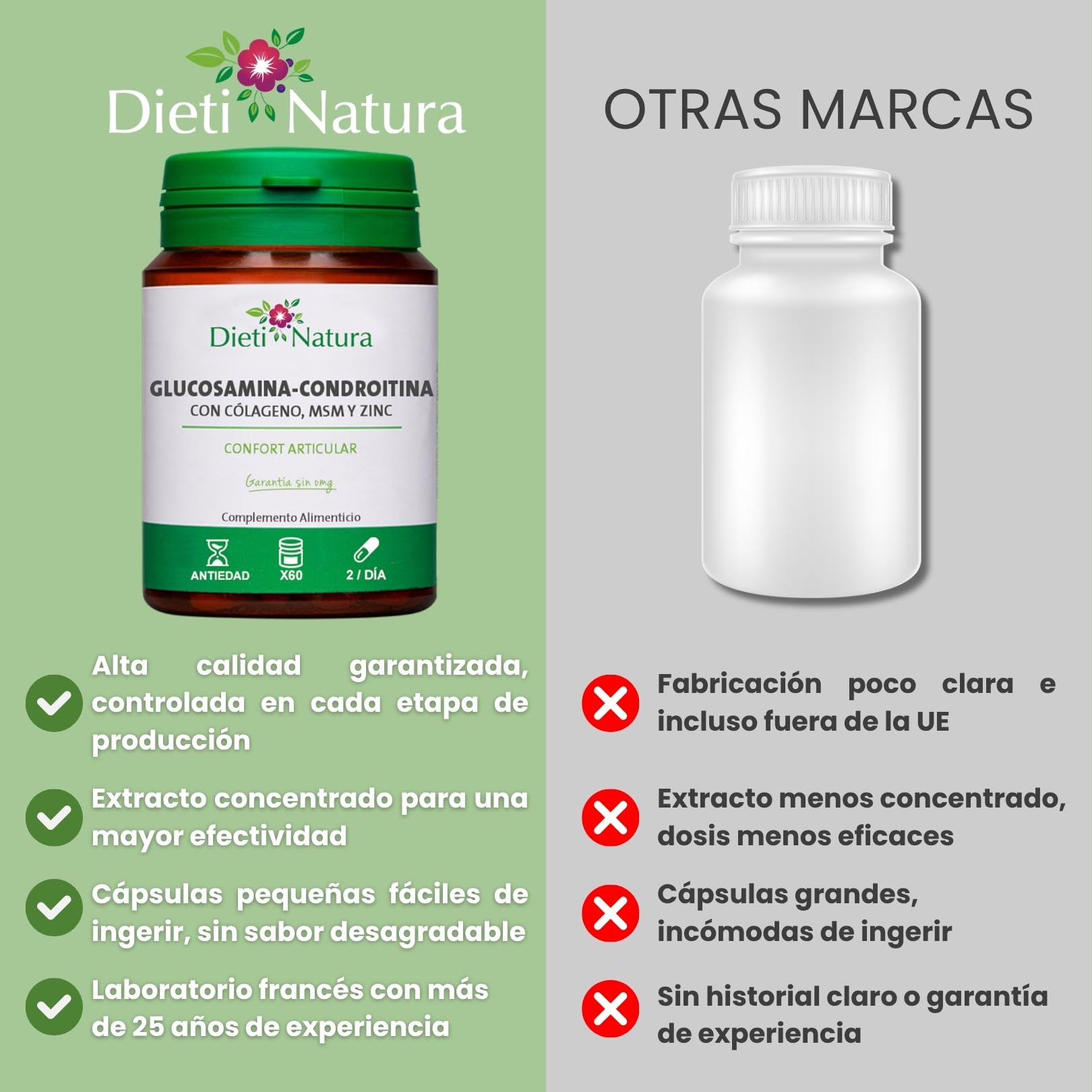 Dieti Natura Cápsulas de Glucosamina con Condroitina - Con MSM, Colágeno Marino, Zinc y Manganeso - Para la Flexibilidad y Movilidad de las articulaciones - Fabricado en Francia sin OMG (60 Cápsulas)