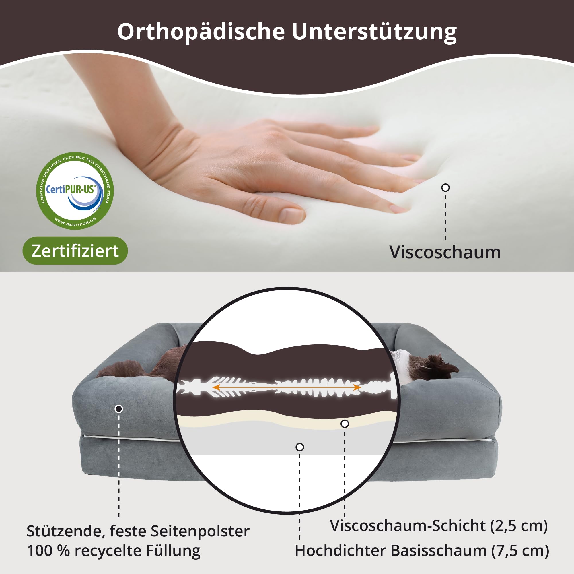 Sofá cama ortopédica mediana impermeable de espuma viscoelástica para perro, funda extraíble lavable, duradera, piel suave antiansiedad, cama ortopédica premium para perros, 72 x 55 x 20 cm,