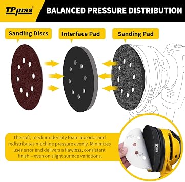 5 Pack 125 mm 8 Holes Soft Density Interface Pads 5 inch 125mm Hook and Loop Sponge Cushion Buffering Backing Pads