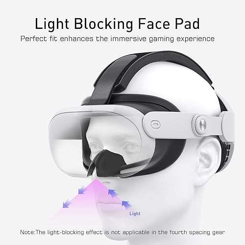 Miniatura 5 de Kuject 3 in 1 Accessoris Set for Quest 3, ComfortHead Strap with Adjustable Hinge, Silicone Face Pad Cover, Shell Protective Cover, VR Accessories