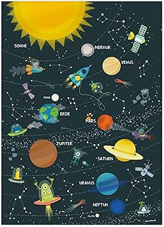 Poster Solarsystem Kinderzimmer Plakate Sonnensystem Bilder Weltall Illustration Planeten Prints Kinder Lernposter