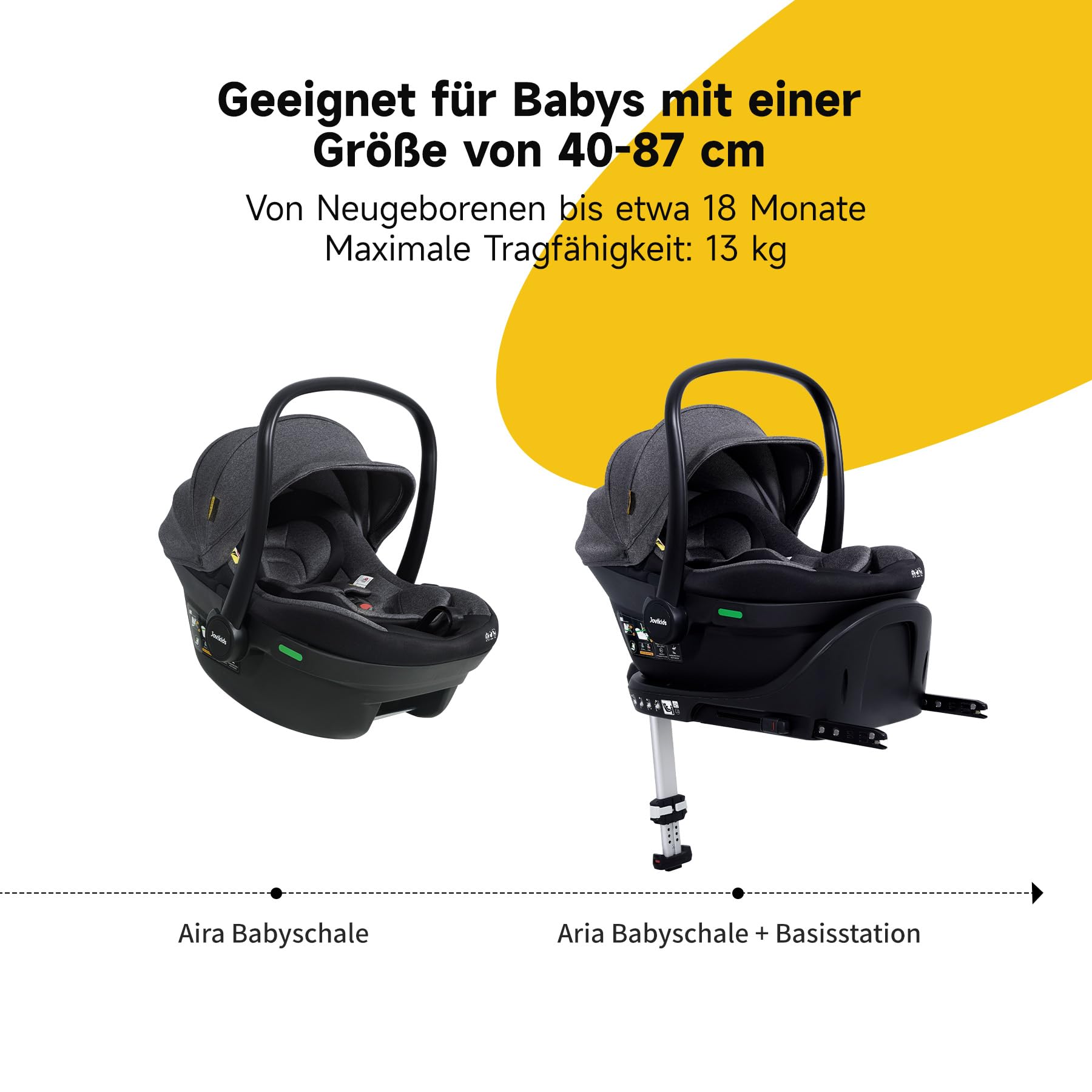 Jovikids Babyschale, Stufenlos verstellbare Liegeposition, Gruppe 0/0+ (40-87 cm) Baby Autositz mit Sonnendach, 3-Punkt-Sicherheitsgurt Seitenschutz