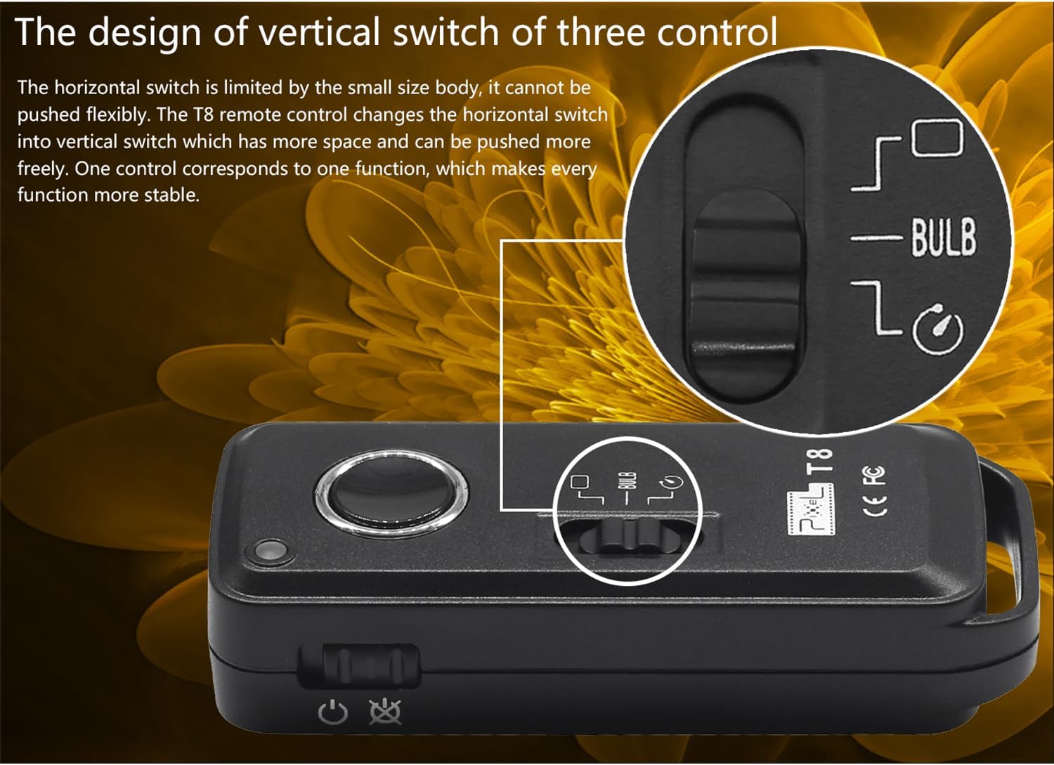 Camera Wireless Shutter Release Remote Control for Canon EOS R5 C, R3, R6, 5D, For Fujifilm GFX 50S II, for Olympus E-M1 Mark III, E-M5 III;Replaces Canon TC-80N3, RS-60E3, Fuji RR-100, Olympus RM-CB2
