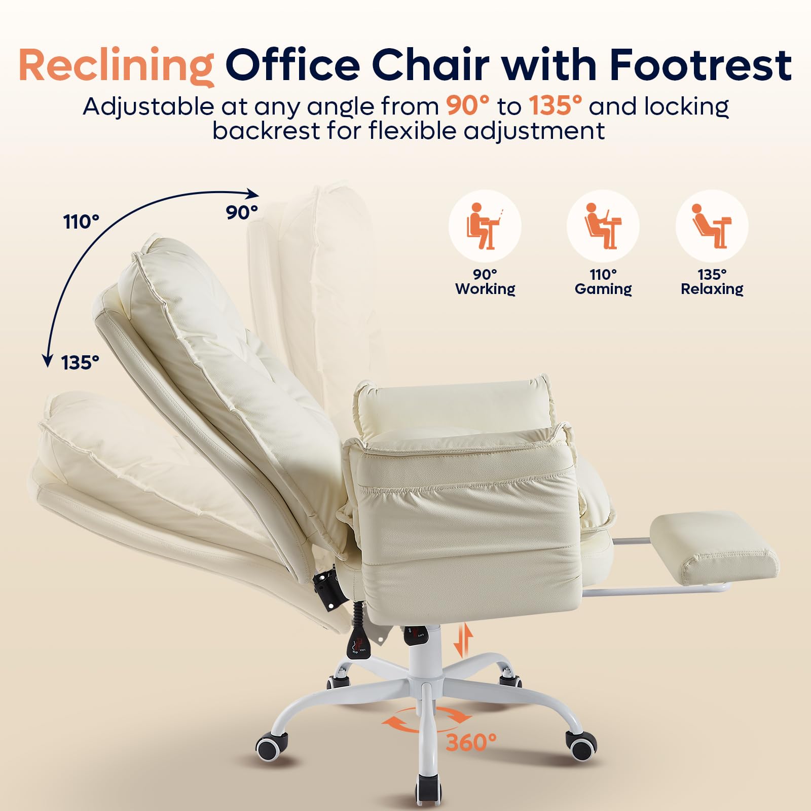 Diagram showing the chair reclining from 90 degrees (working) to 110 degrees (gaming) to 135 degrees (relaxing).