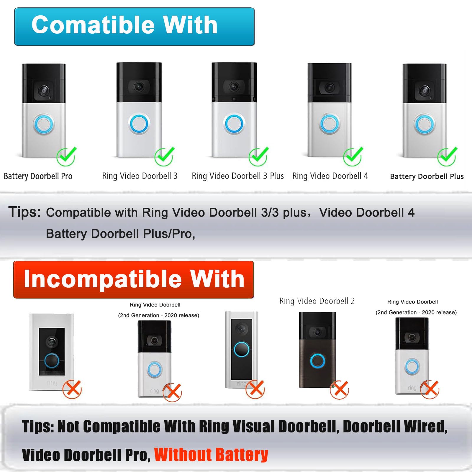 Panneau solaire de 3 W avec batterie intégrée de 4000 mAh, IP65, câble de charge de 4,02 m, uniquement compatible avec la sonnette vidéo Ring Video Doorbell 3/4/3 Plus, caméra Ring Battery Doorbell