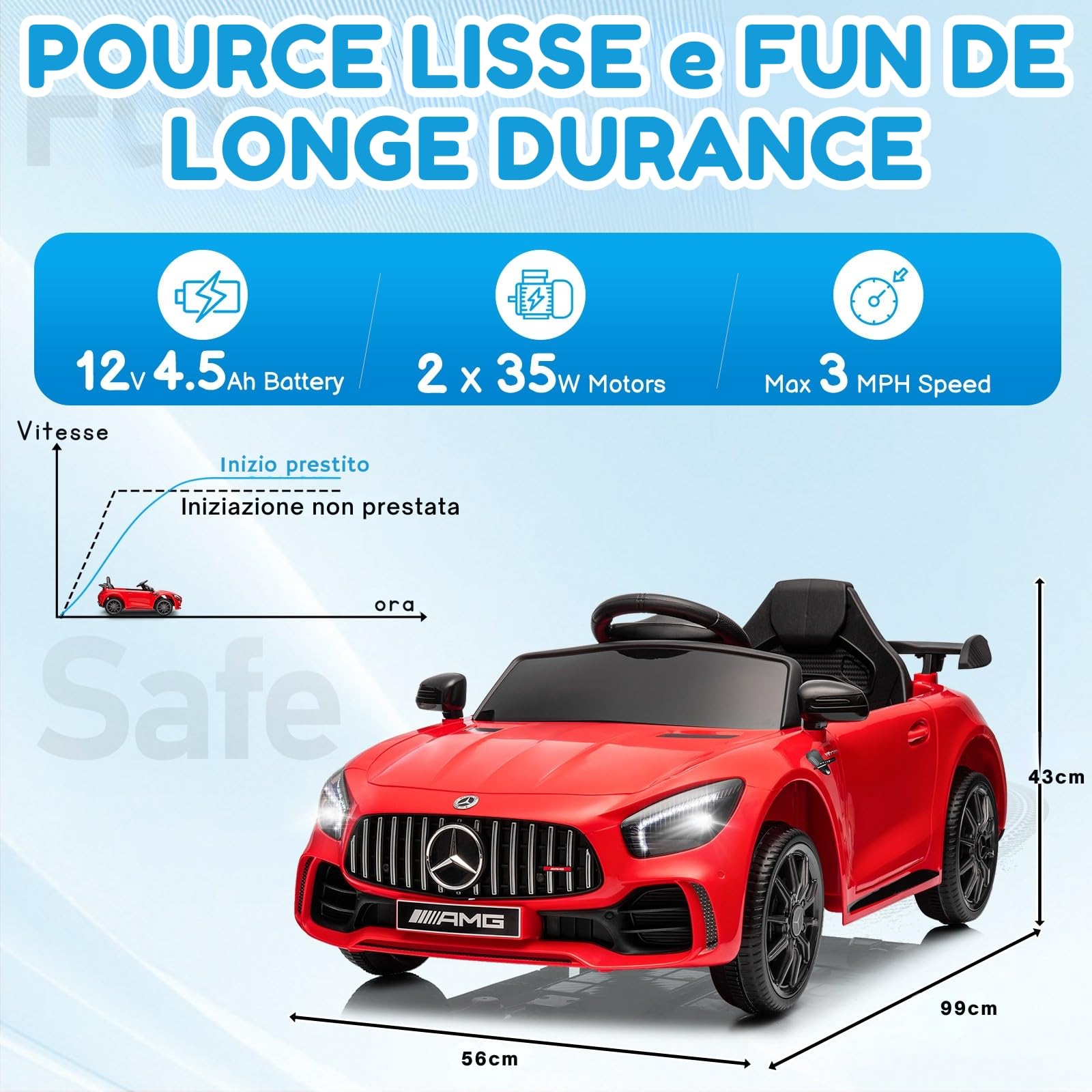 LALAHO Mcchina Elettrica Per Bambini Mercedes AMG GTR 12V con Doppi Motori, 3-5km/h Auto Elettrica per Bambini 3-5 Anni, Sospensioni, MP3, Telecomando (Rosso)