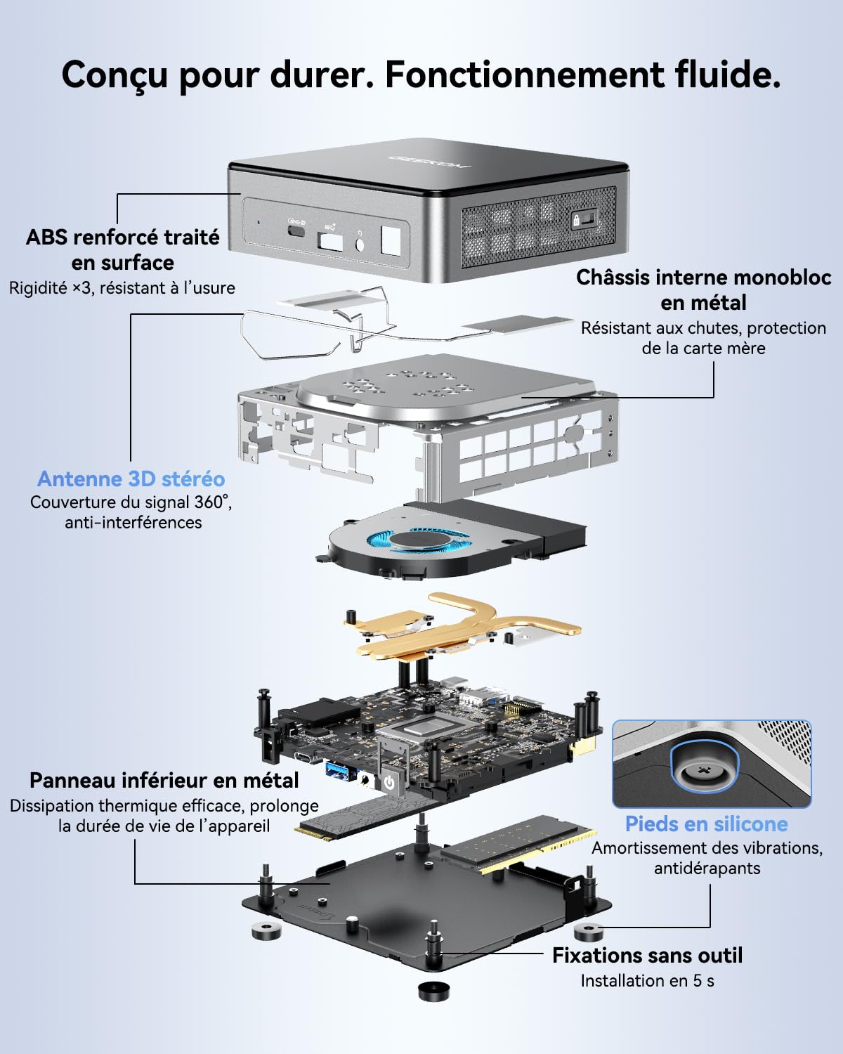 GEEKOM Air12 Mini PC Intel Pentium Gold 7505 16 Go DDR4 512 Go SSD Triple écran 4K/8K WiFi6 RJ45 Gigabit HDMI