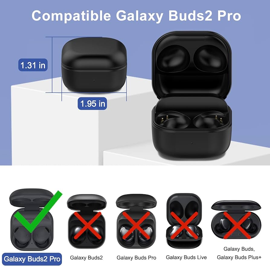 Amazon.com: Charging Case Compatible with Galaxy Buds2 Pro SM-R510