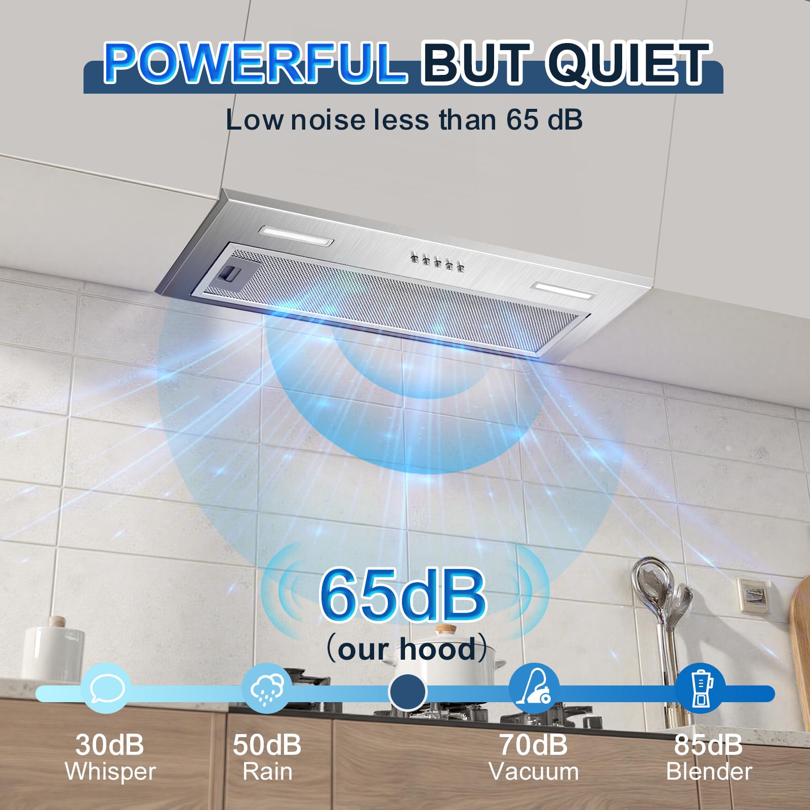 Insert Range Hood 24Inch, Built-in Kitchen Hood with 353 CFM, 3-Speed Vent Hood with Push Button Control LED Lights, Metal Filter, Suitable for Home kitchen, Compact Kitchen, Apartments - 5