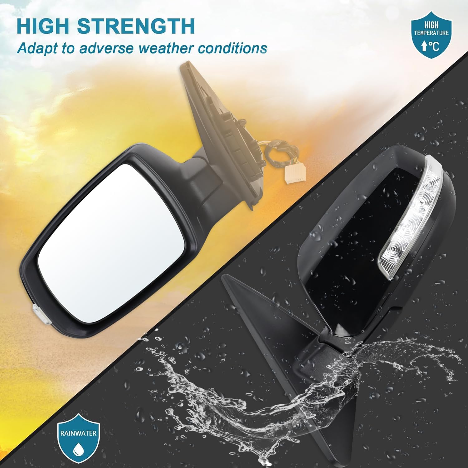 Left Driver Side Mirror Compatible With 2011 2012 2013 2014 2015 Kia Sorento With Manual Folding Power Glass Heated Turn Signal Matte Black Replace#876101U050(7 Pins)