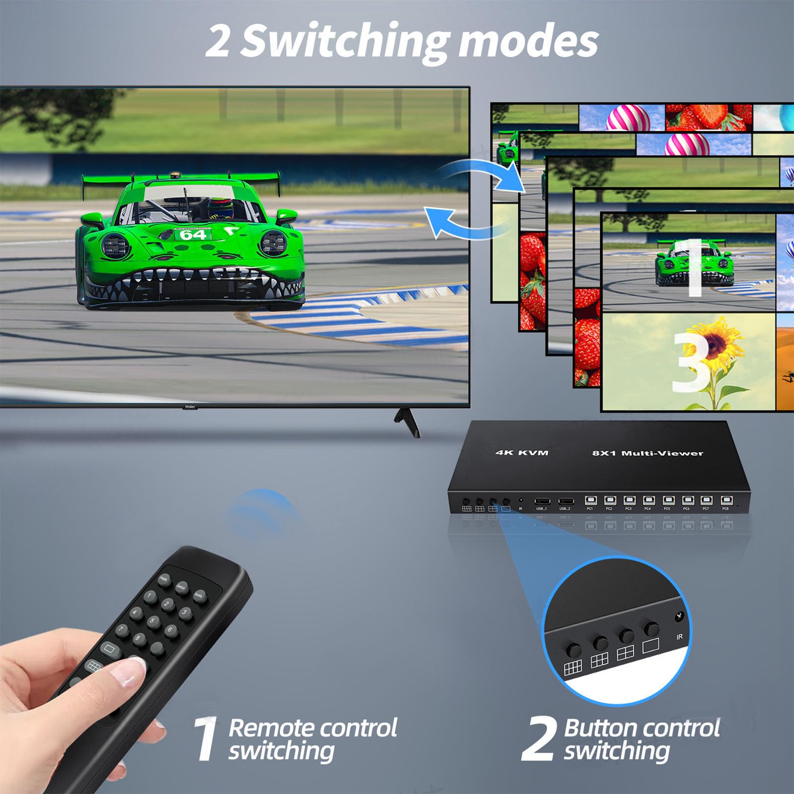 Splitter HDMI, Commutatore HDMI 8 in 1 Uscita con Telecomando, Splitter Interfaccia Multimediale HD 4K 30Hz, Commutazione KVM Continua (Spina europea)