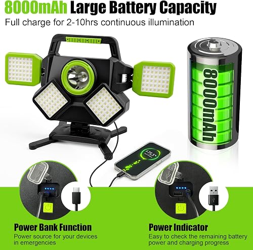 SYLSTAR 55W Rechargeable Work Light, 5000 Lumen Magnetic Base, IP65 Waterproof, Folding & Rotating LED, 6 Modes, Portable Cordless Light for Garage, Workshop, Construction, Car Repair, Camping - 4