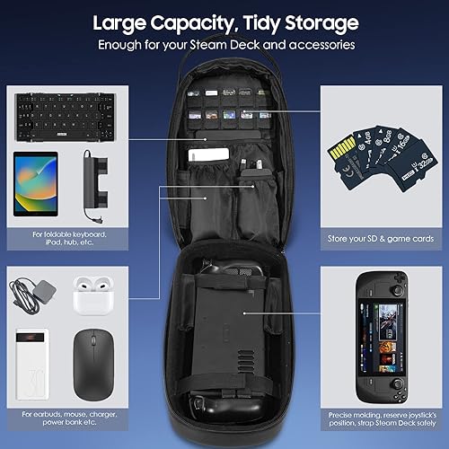 Miniatura 2 de TiMOVO Funda de transporte para consola de vapor y accesorios, bolsa de almacenamiento protectora cruzada, a prueba de golpes, anticolisión, mochila