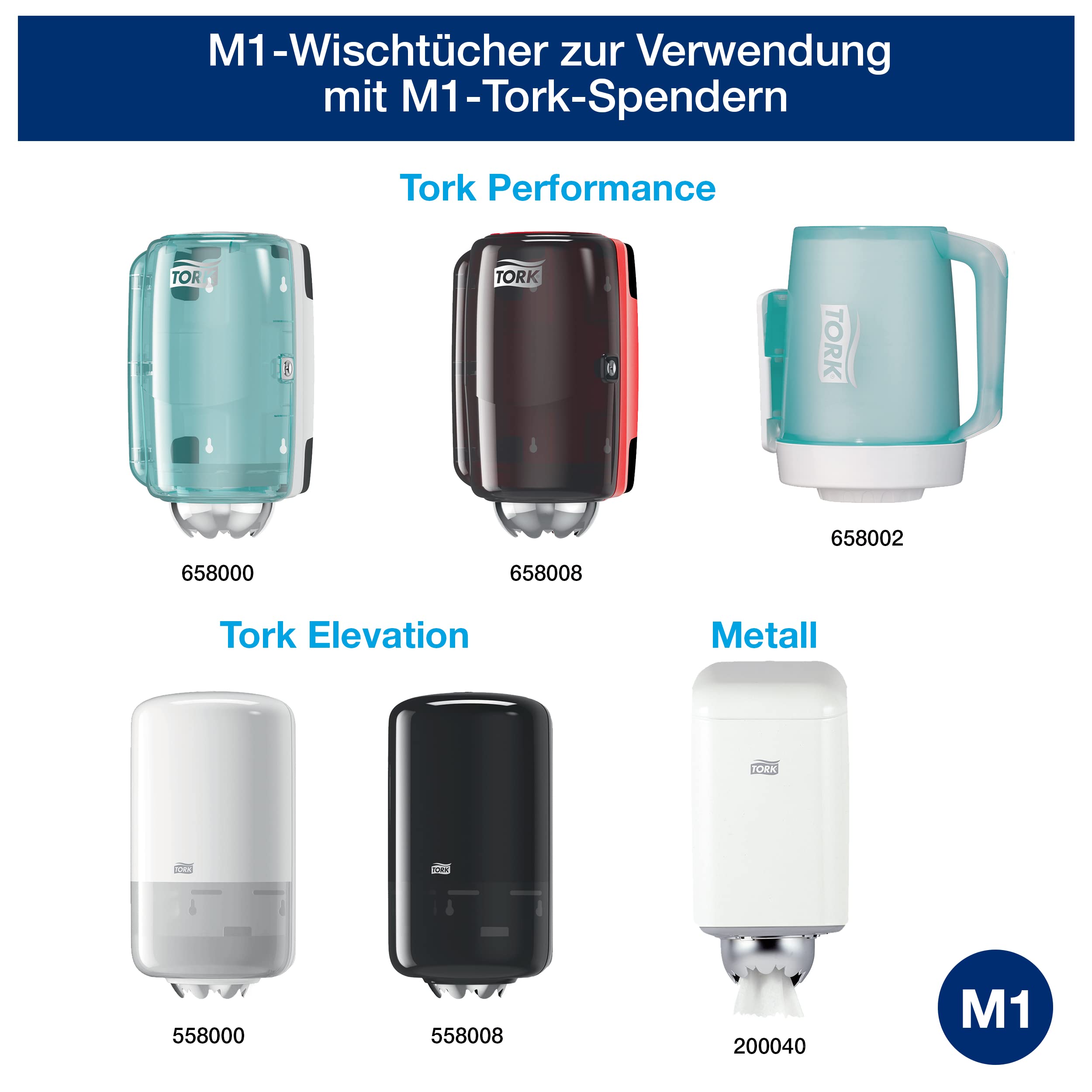 Tork 120123 Standard Papierwischtücher für M1 Mini Spender mit Innenabrollung - Wischtücher aus Papier in Weiß, 1-lagig & ungeprägt - 11 Rollen x 120 Meter, unperforiert (21,5 cm)