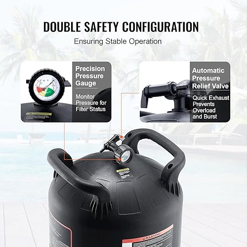 Miniatura 5 de Happybuy Cartucho filtro de piscina, área de 325 pies cuadrados, sistema de filtración enterradosobre el suelo, a prueba de fugas, para jacuzzis,