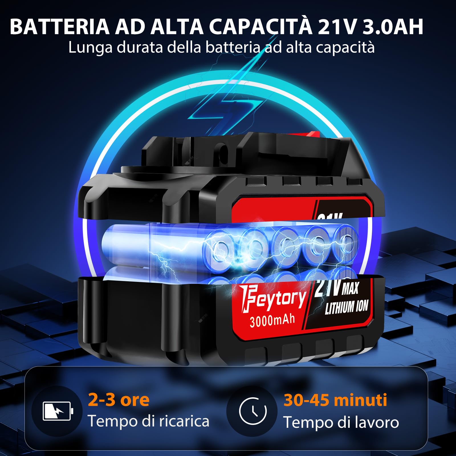 Idropulitrice a batteria,45bar 652PSI Idropulitrice Elettrica portatile, con Ugelli 6 in 1, 5m Tubo, 3000mAh Batterie e Caricabatteria per Lavaggio, Auto, Giardino, Terrazza, Prato e Annaffiare Fiori