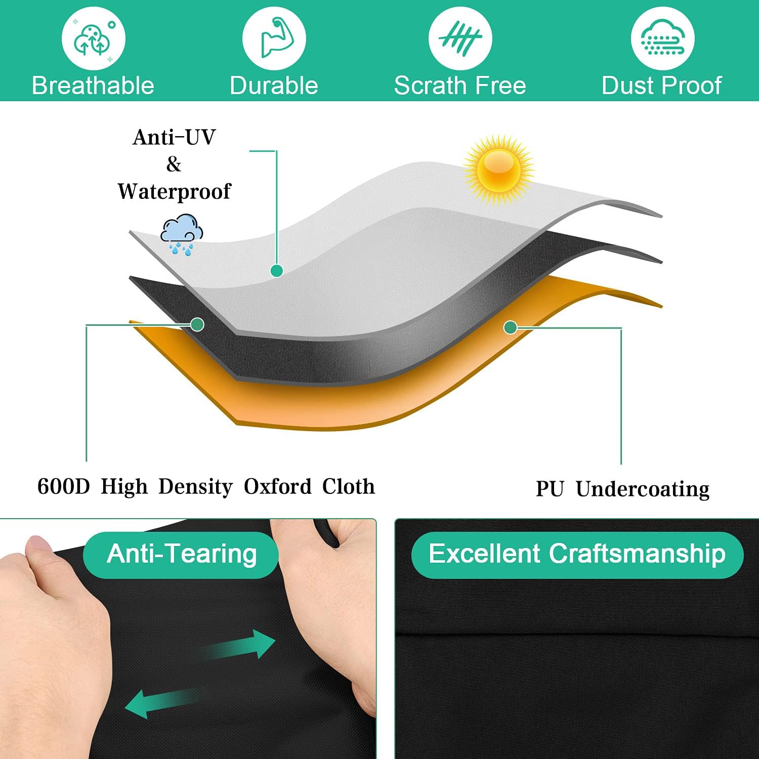 Outdoor Patio Sofa Cover, Heavty Duty Outdoor Couch Loveseat Cover 76x32x33 inch, Patio Furniture Covers Waterproof, 3-Seater Outdoor Bench Furniture Cover with Air Vents : Patio, Lawn & Garden