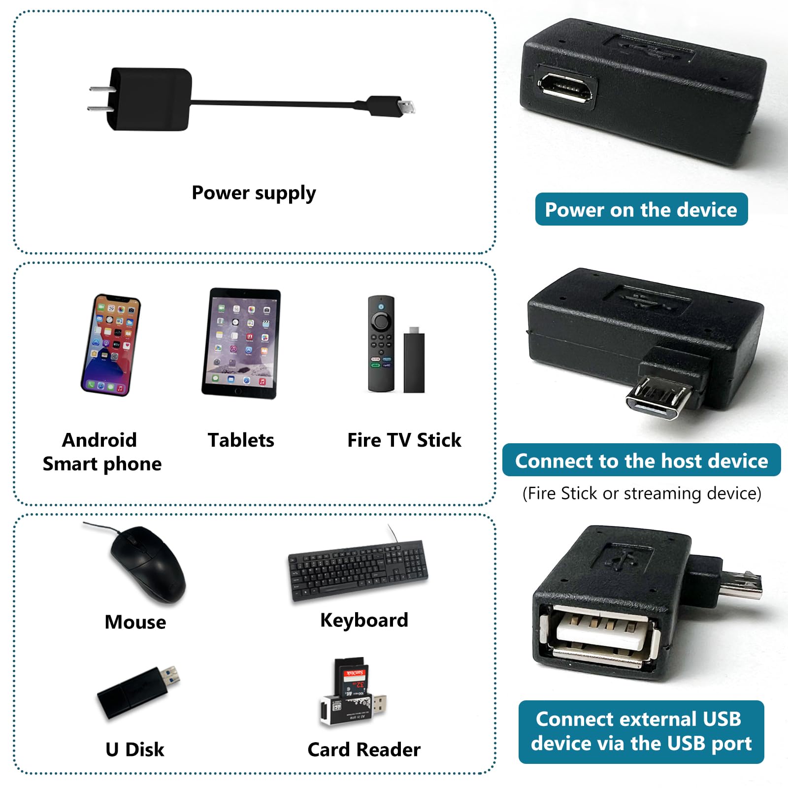 Amazon.com: OTG Cable Adapter for Fire Stick 4K Max (3-Pack