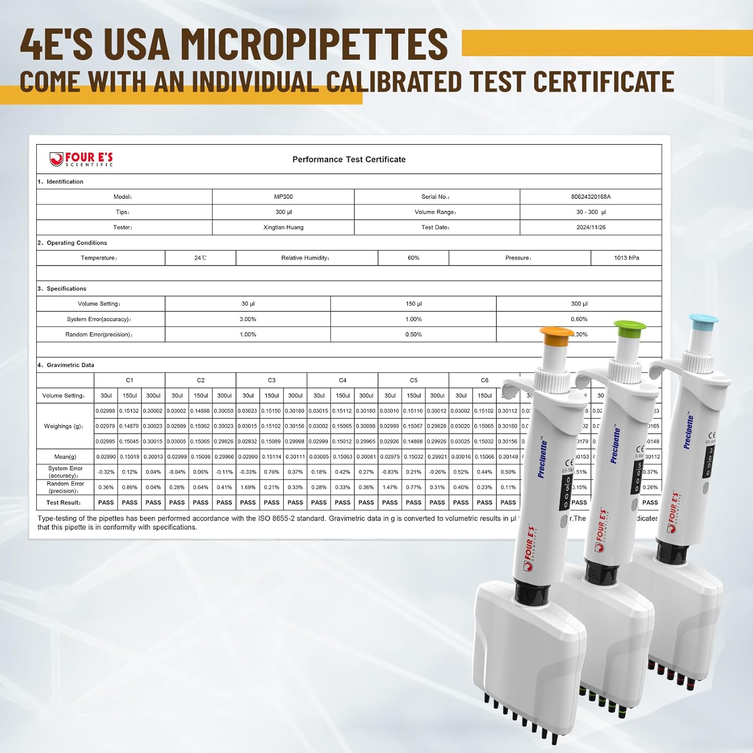 4E's USA Multi-Channel Adjustble Volume Pipette, 8-Channel Micropipettes, 30-300ul
