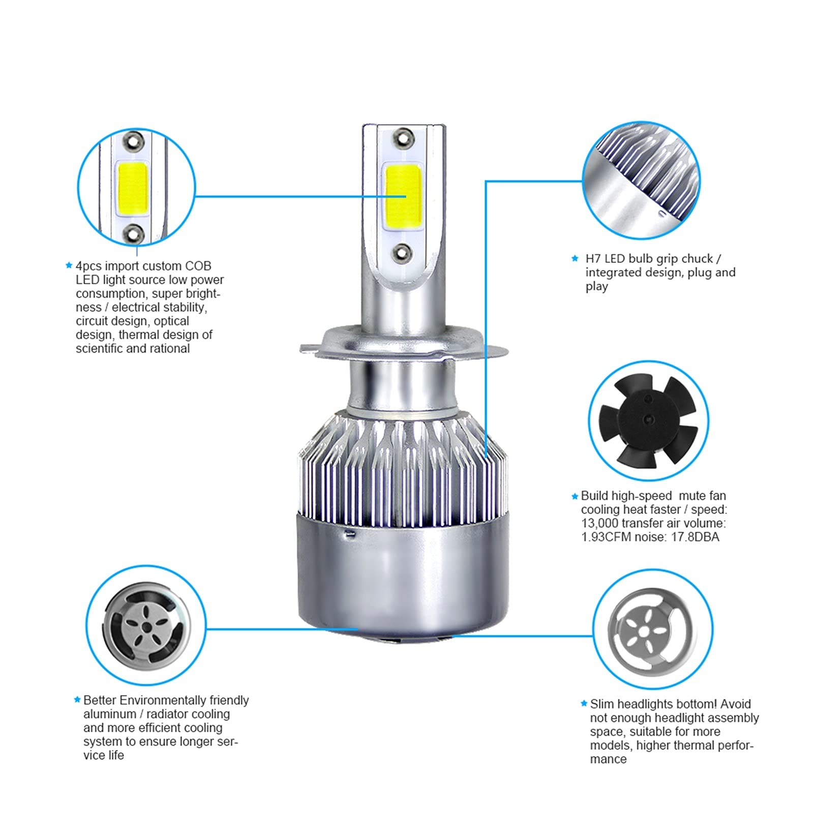 Kit de Conversion du xénon Ampoules de Phare de Voiture LED Ampoules H4 Lampe 880 881 H8 H9 H11 LED Lampe H7 9003/4/5/6/7 6000K 8000K IP68 Auto HeadLamp Auto Lights 2pcs Auto et Moto