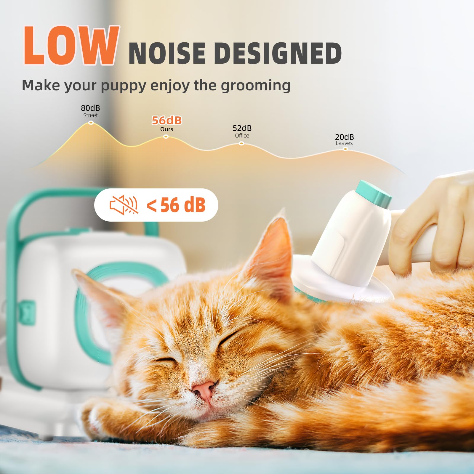 Buenkee Dog Grooming Vacuum, Dog Vacuum for Shedding Grooming, Low Noise Quiet Dogs Pet Fur Hair Remover Kit, 15kpa Cat Groomer Shedding Brush Attachment Home Cleaning Supplies Set 2