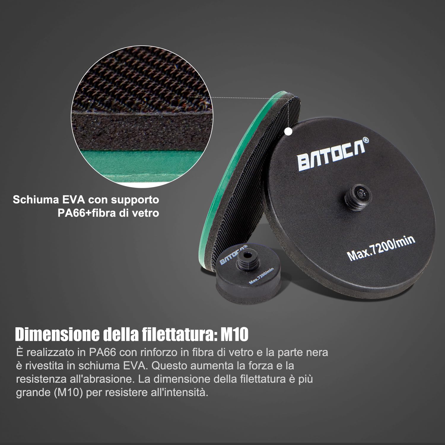 BATOCA S4 Lucidatrice professionale Batteria,Rotativa Orbitale,25mm/75mm Tamponi,Lucidatrice per Auto,Kit Lucidatura Multiuso,Motore Senza Spazzole,2 Batterie 12V 2.5Ah,4 Velocità 2000-5500RPM