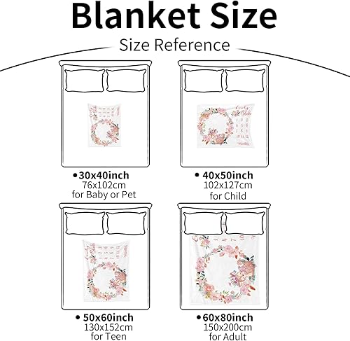 Miniatura 7 de Manta de hitos para bebé con nombre personalizado, manta mensual de hitos para bebé con doble cara para niños y niñas, accesorios de fotografía,