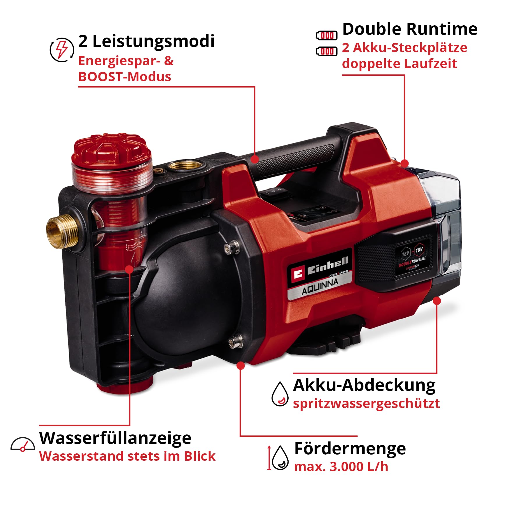 Einhell Akku-Gartenpumpe AQUINNA 18/30 F LED Power X-Change (18 V, maximal 3000 L/h Fördermenge, 2 Akku-Steckplätze, doppelte Laufzeit, ECO-/BOOST-Modus, Vorfilter, ohne Akku)