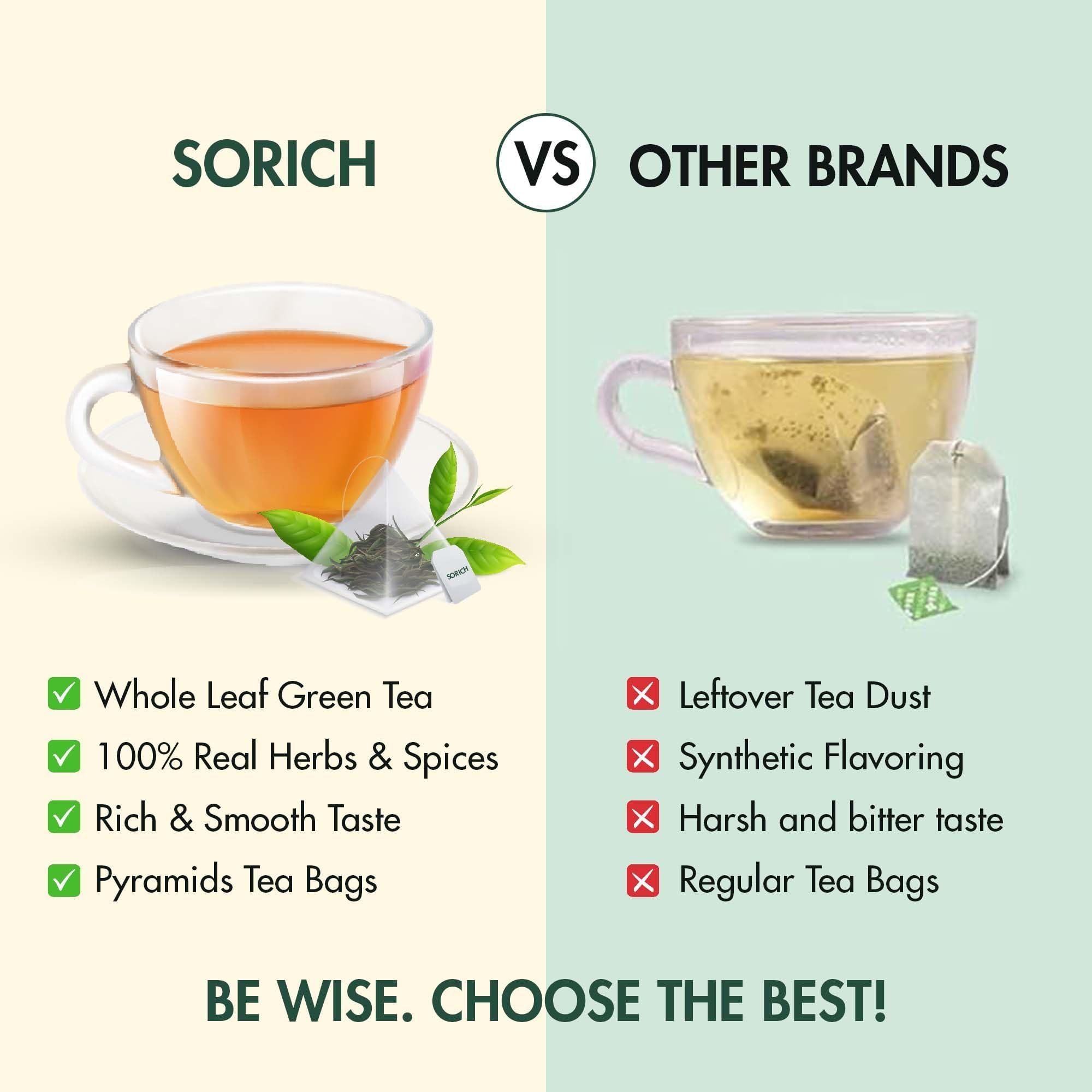 Tea Treasure Darjeeling Oolong Whole Leaf | Supports Metabolism, Obesity, High Blood Sugar & Cognitive Decline |Antioxidant Rich Infusion | Smooth Floral Taste -50 Tea Bag 4
