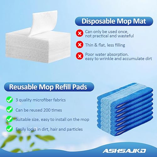 Miniatura 6 de Paquete de 4 almohadillas de repuesto de microfibra para limpieza de mopa – Compatible con mopas Bona Family, mopas secas y húmedas para mopas Bona