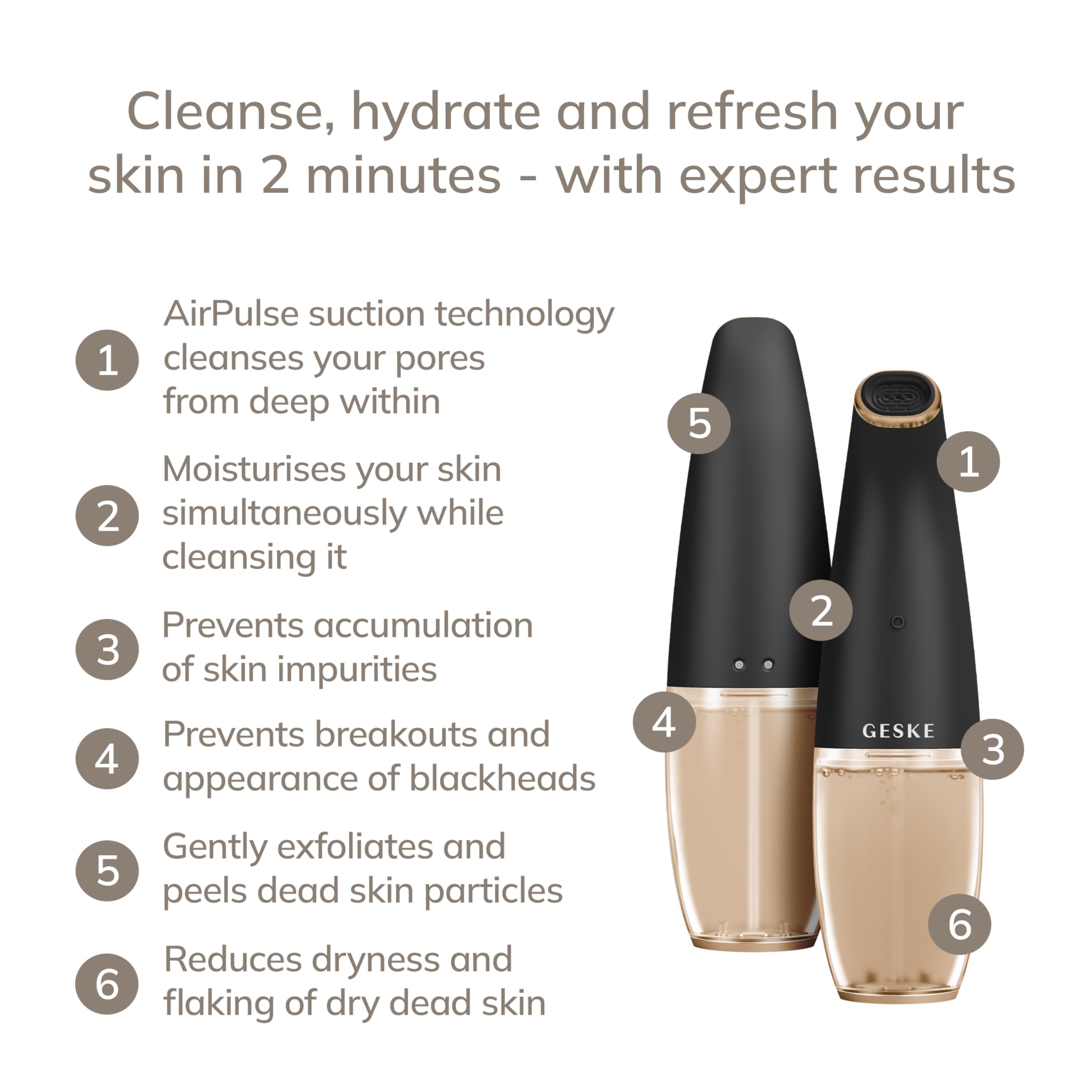 GESKE SmartAppGuided™ Aqua-Stream Face Cleanser | 8 in 1 | Porentiefe Reinigung | Beugt Unreinheiten vor | Reduziert Rötungen & trockene Haut | Verwendung mit der Aqua-Stream Solution