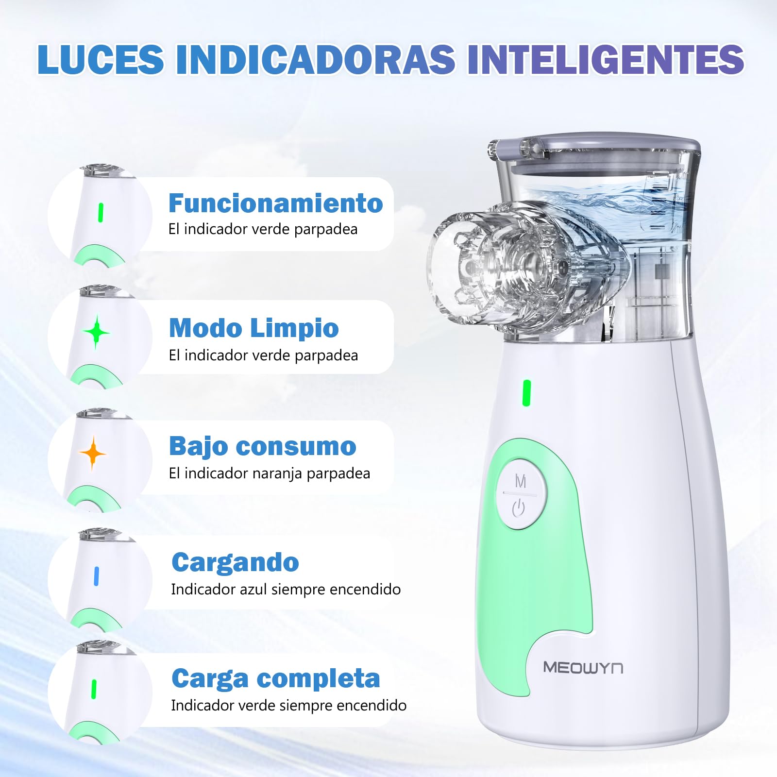 Meowyn Nebulizador, Nebulizador portátil para adultos niños y bebe, nebulizable recargable con 2 tasa de atomiajust, silencioso, 2 máscaras y 1 boquilla incluyen para el hogar y el uso de viaje