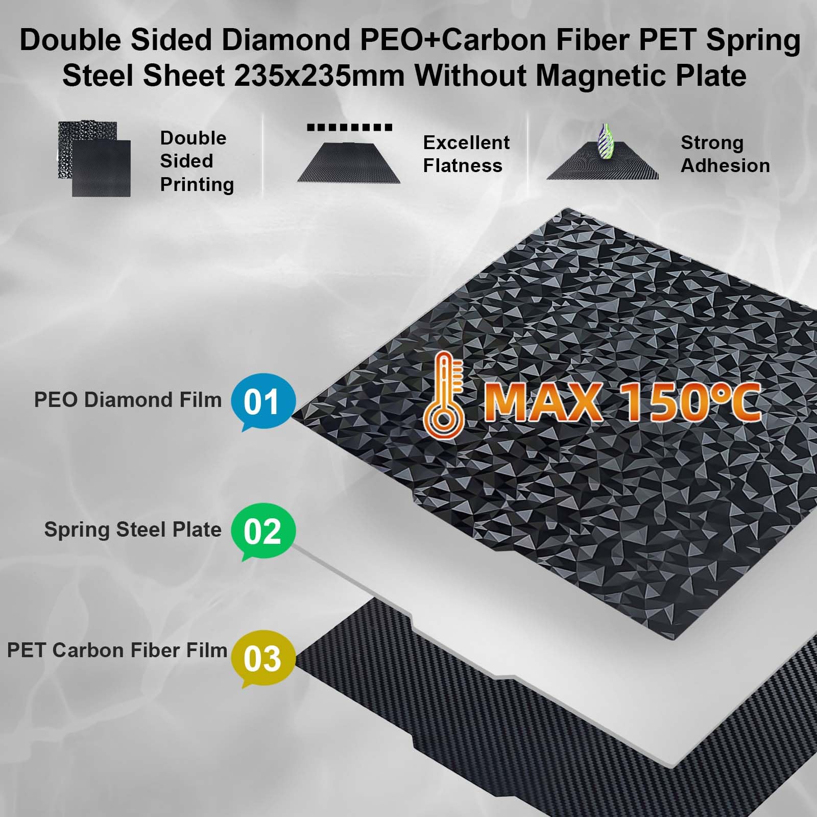 IdeaFormer Smooth PEO PET płyta dociskowa 235 x 235 mm, elastyczna platforma PEO PET Spring Steel do Ender 3/Ender 3 Pro/Ender 3 Neo/Ender 3 V2/Ender 5/do Elegoo Neptune 2/3/4/Pro
